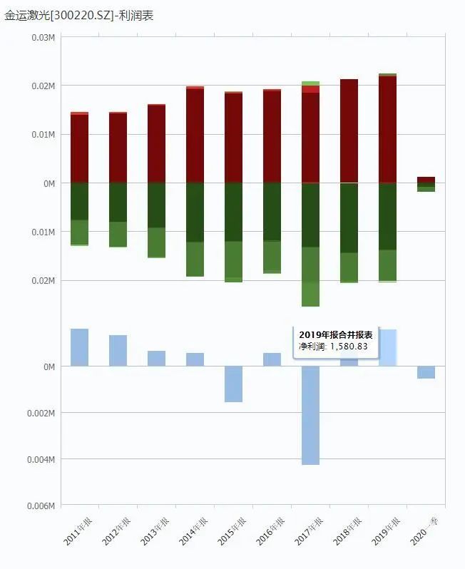 2025精准资料大全免费的词语释义、解释与落实-警惕虚假宣传-全面释义、解释与落实
